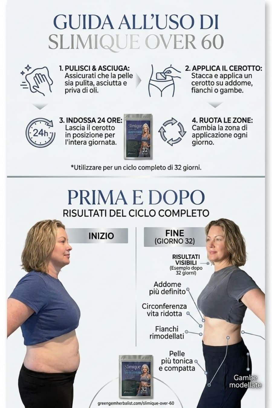 Come Usare Slimique Over 60