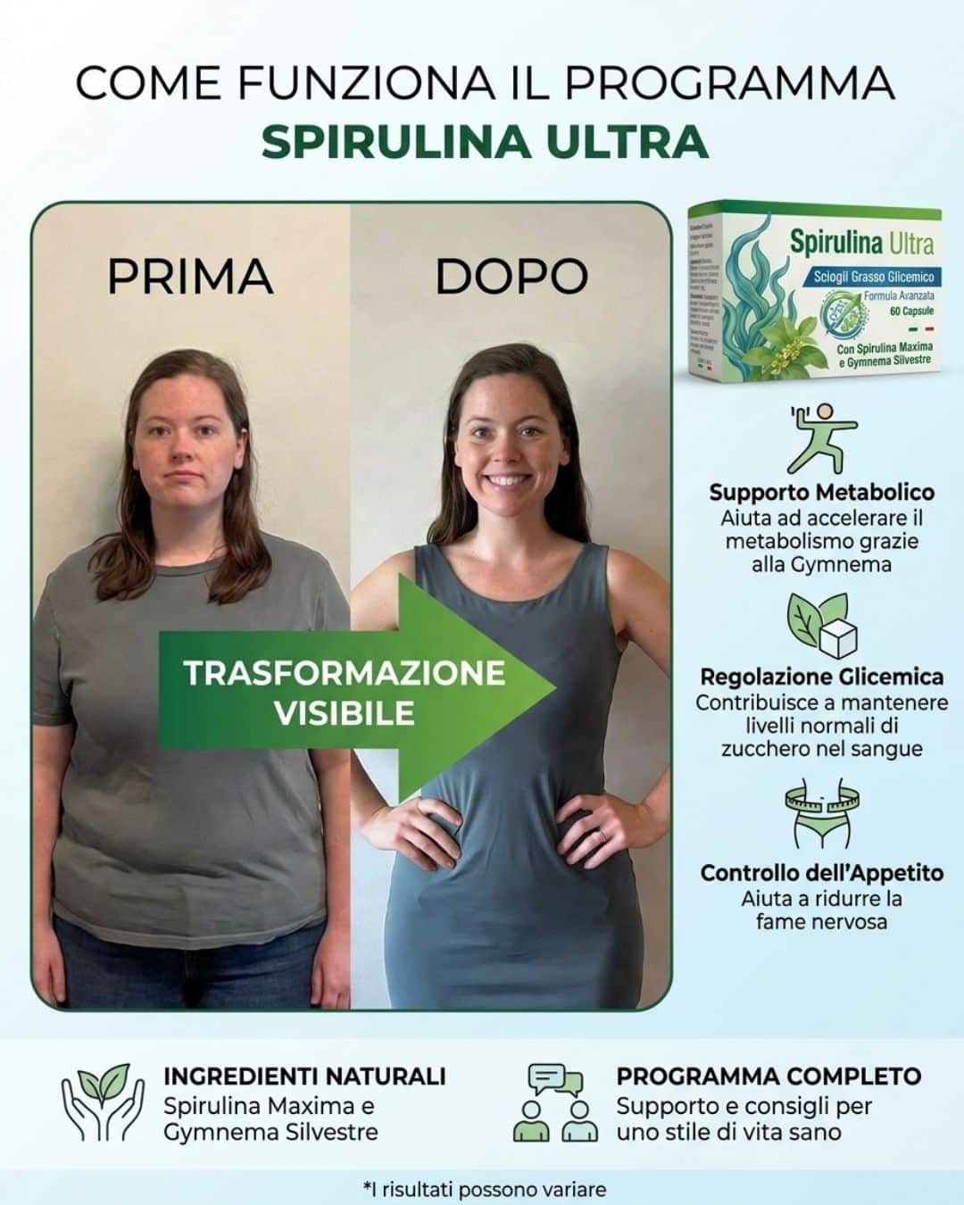 Spirulina Ultra Formula Avanzata Ingredienti