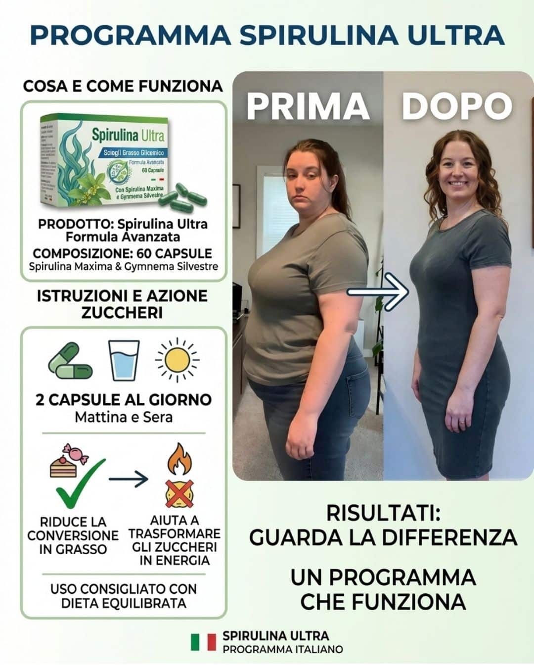 Come Usare Spirulina Ultra